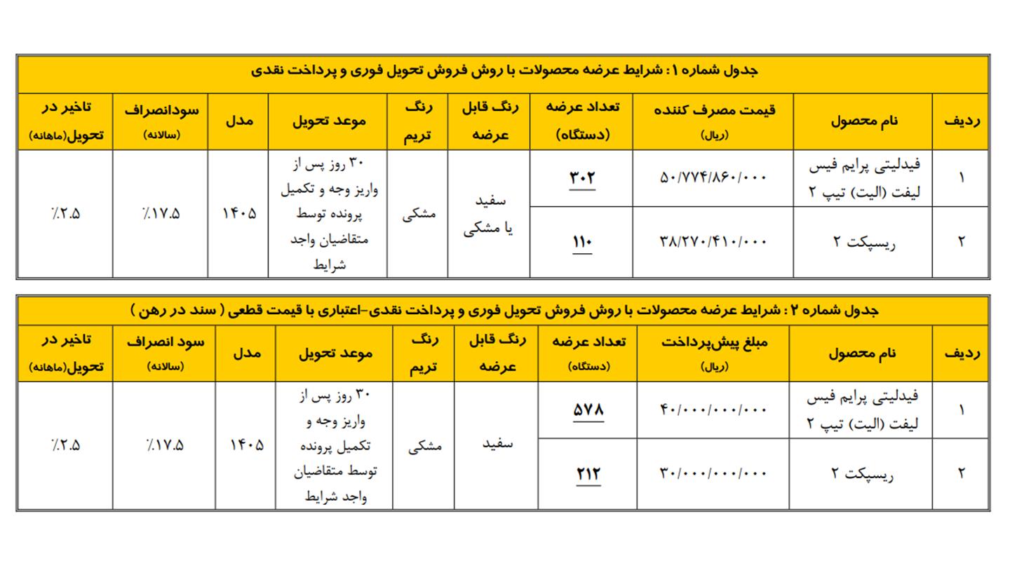 شرایط فروش